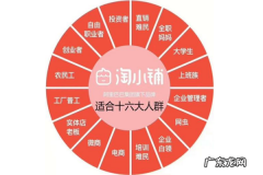 淘小铺根本没生意？淘小铺怎么赚钱？