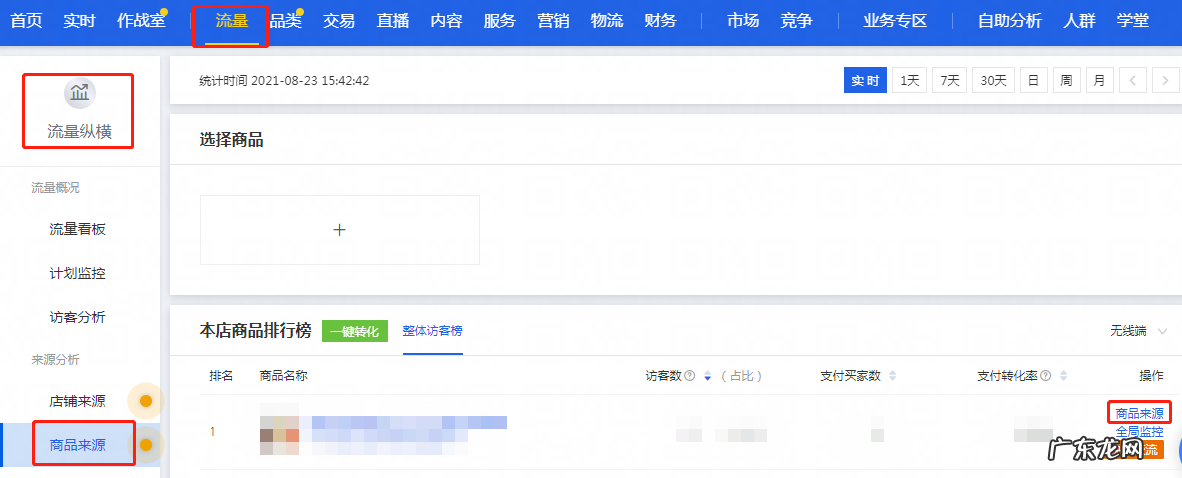 电商运营每天都看的是什么数据(电商运营数据分析的基本流程)