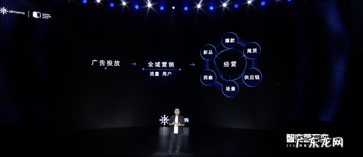 阿里“低调部门”大升级,商家经营方式变了