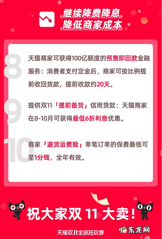 2021年天猫双11商家报名明天开始!发布10项商家扶持举措