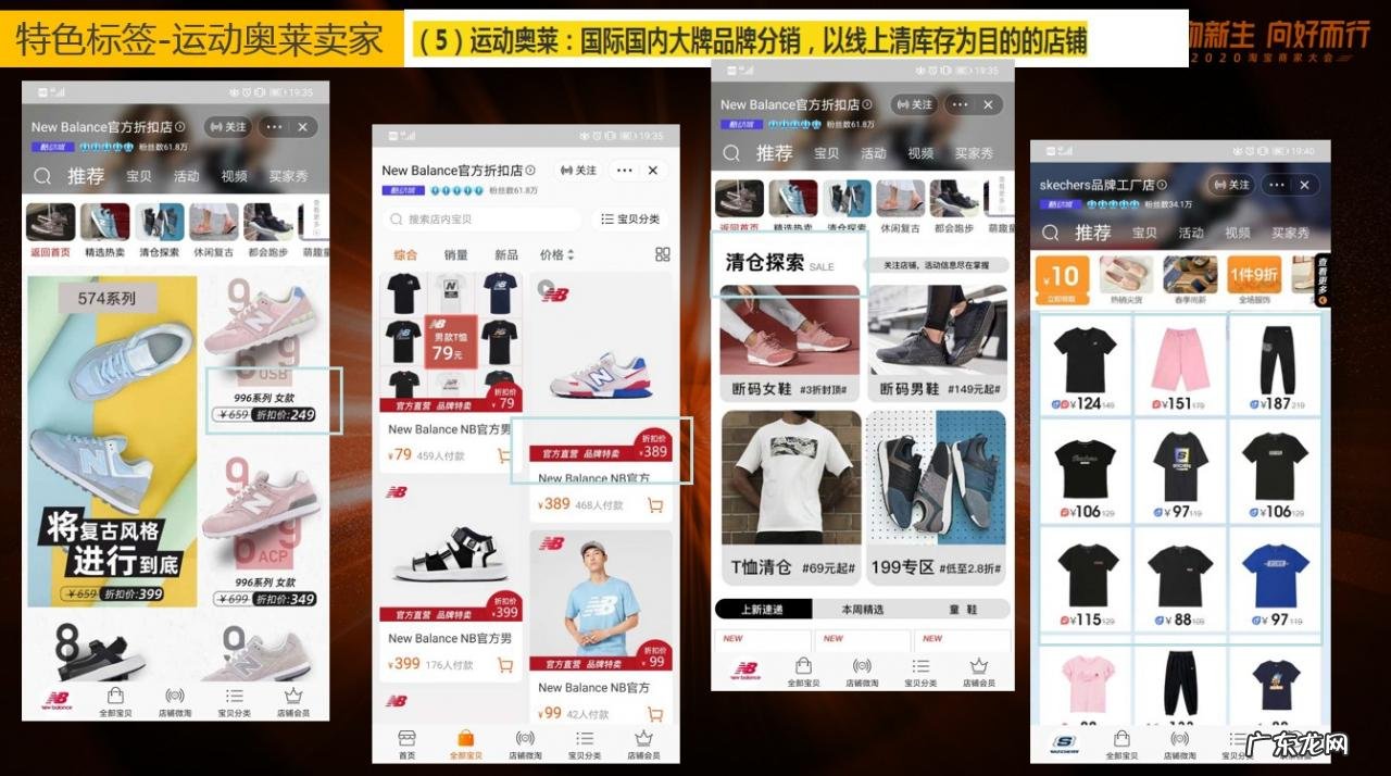 2021年淘宝酷动城/产业带入驻及分层