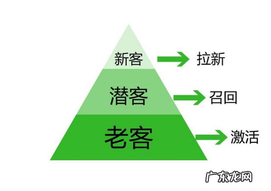 2021年做淘宝还有机会吗？现在淘宝网店好做吗 ？