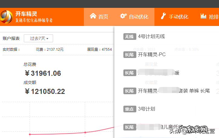 清仓活动操作方法与技巧 店铺清仓活动怎么做