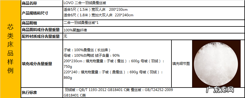 拼多多&lt;文档下载&gt; 床品商品材质说明