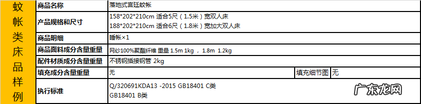 拼多多&lt;文档下载&gt; 床品商品材质说明