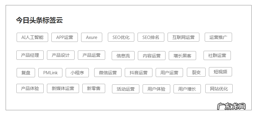 人群画像分析怎么做？用户人群画像分析
