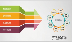 电商数据分析平台有哪些，十种电商数据查询工具