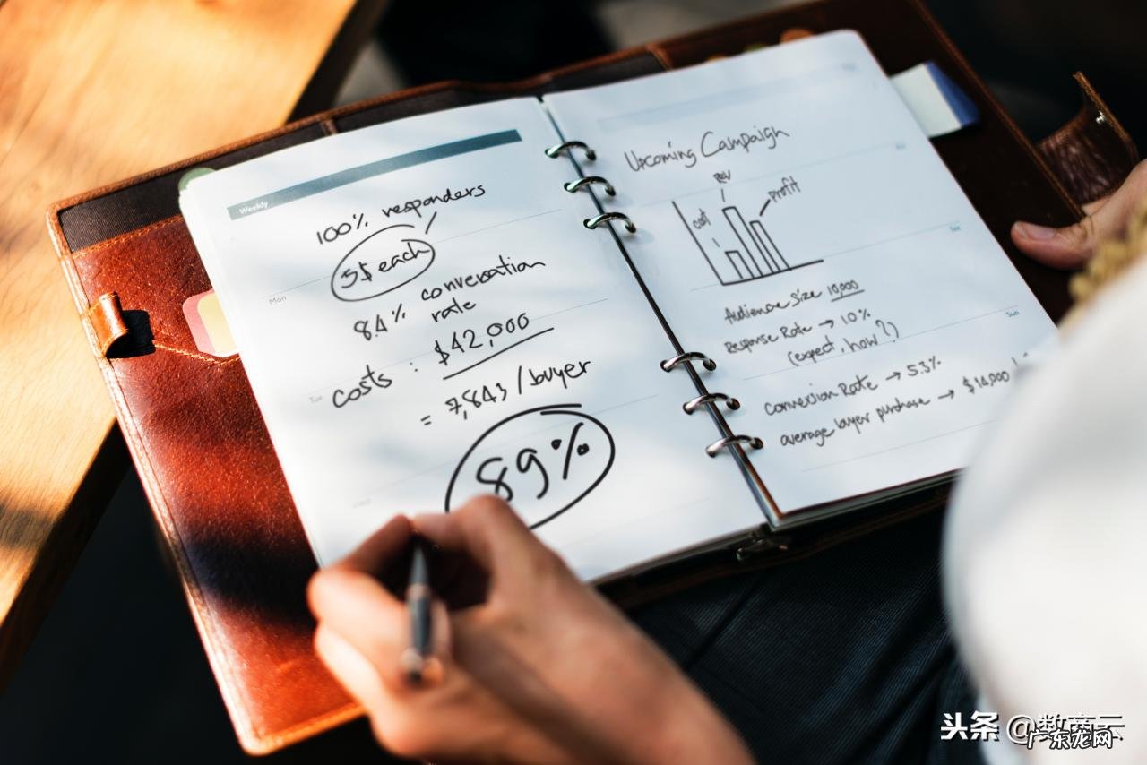 电子商务网站设计方案 电子商务网站首页设计思路