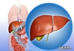 有人说吃药多会得肝炎，真的是这样吗