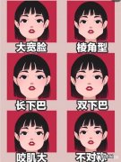 不做手术，脂肪型脸大怎么瘦