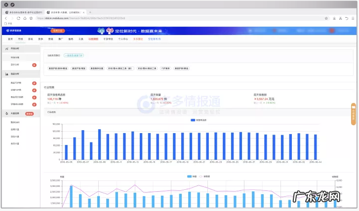 多多情报通多少钱一个月，多多情报通功能