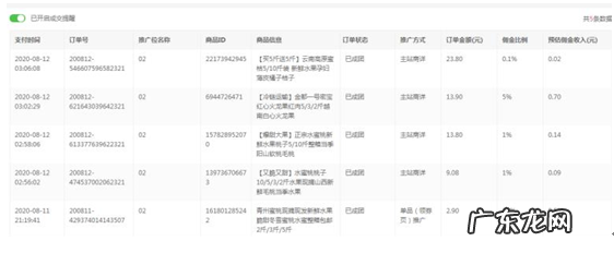 拼多多返利社群实战，多多客怎么做？