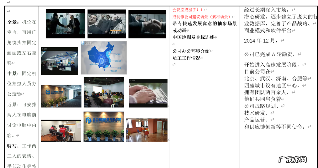 视频脚本创作方案 视频拍摄脚本怎么写