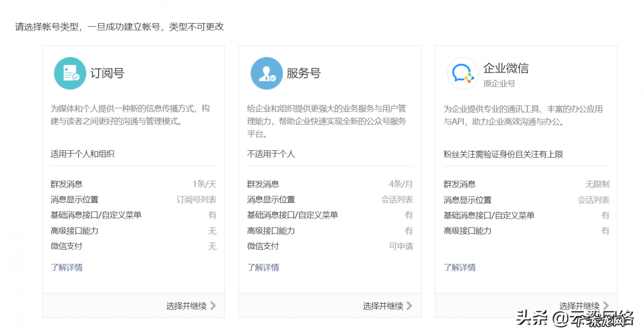 建立流程及操作步骤 如何建自己的微信公众号