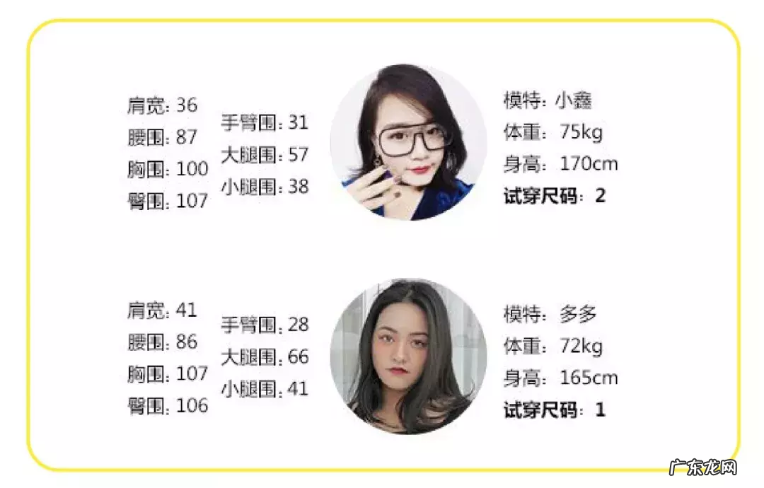 7家微胖店铺推荐 大码女装都有哪些