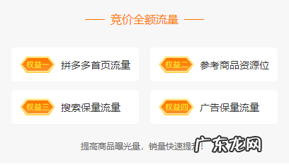 竞价基本规则 拼多多竞价成功的商品能在资源位呆多久？