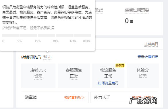 拼多多店铺领航员是什么?有什么作用?