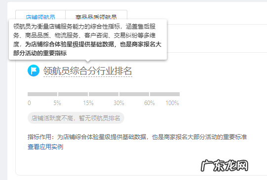 拼多多店铺领航员是什么?有什么作用?