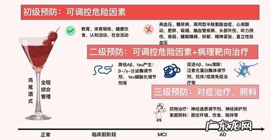 怎样才能住进华山医院看病 怎么正确睡觉华山医院