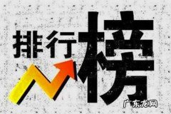 淘宝直播卖东西平台收费么？一般会有哪些钱？