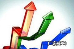 抖音账号运营方案 抖音代运营大概多少钱一个月？标准是什么？抖音运营工资能拿多少