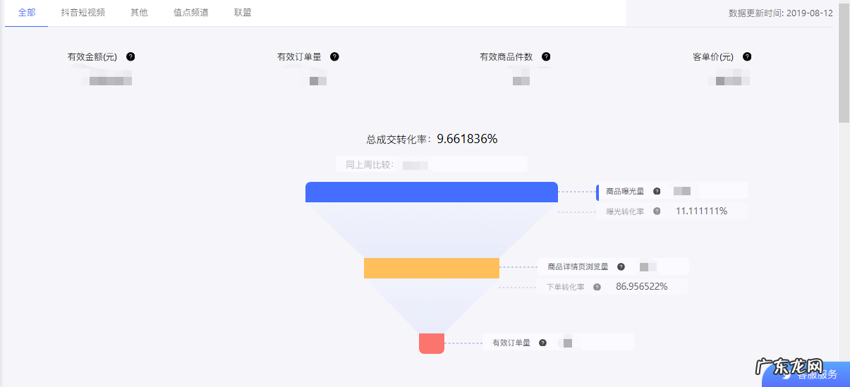抖音小店入口在哪找 抖音小店数据在哪看？怎么看？抖音小店出单在哪里看