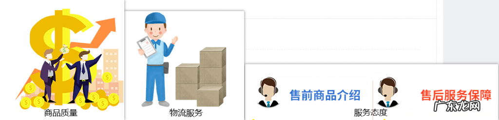 拼多多综合评分是什么意思？怎么出来？