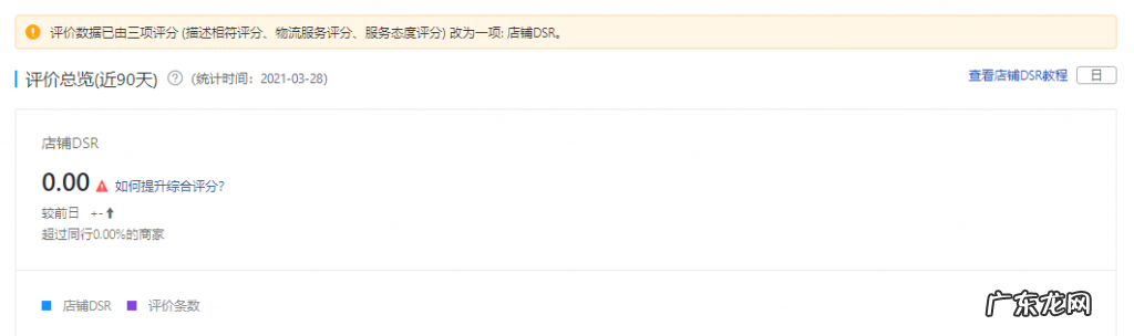 拼多多综合评分是什么意思？怎么出来？
