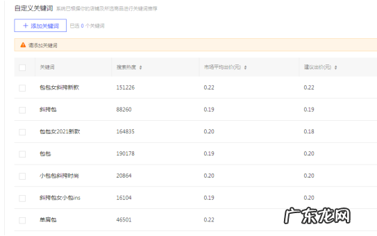 拼多多测图测款高阶玩法——实操教学!