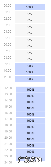 拼多多测图测款高阶玩法——实操教学!