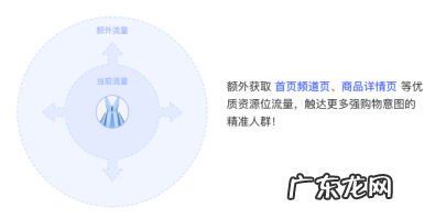 拼多多测图测款高阶玩法——实操教学!