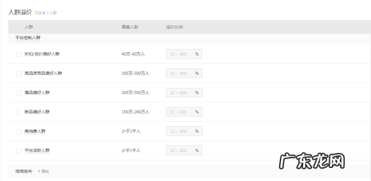 拼多多测图测款高阶玩法——实操教学!