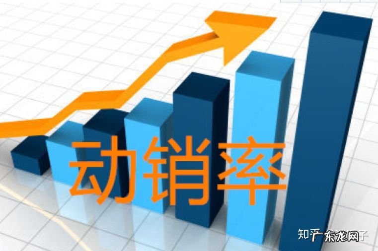 动销率对店铺影响有多大?动销率是怎么算的?