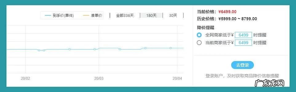 帮你省钱的5款比价软件 比价软件哪个好
