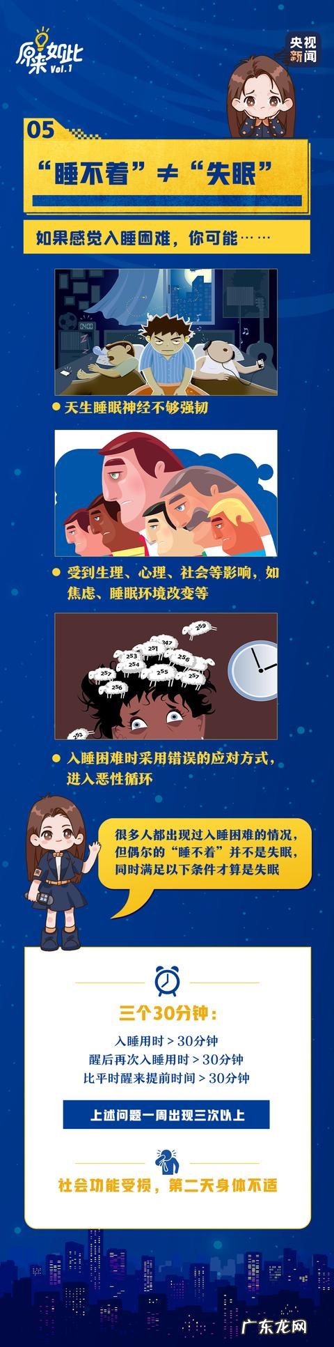 频繁熬夜睡不着怎么办 睡不着一直熬夜怎么办