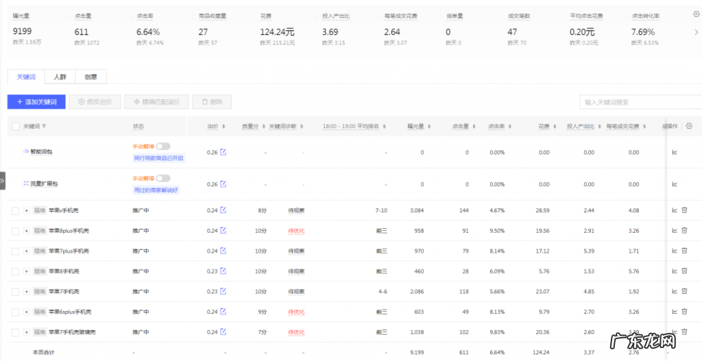 拼多多新规则下免费流量解析:3+1个主要入口及低价跑量模式