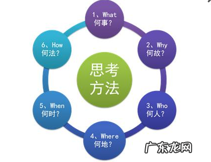 资金少想做好店铺?不花钱怎么做好拼多多店铺?看这里