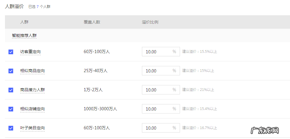 快速掌握拼多多测图测款技巧，打造爆款先人一步