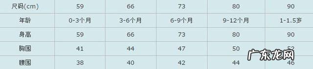 衣服尺码对照表 l号是多大尺码