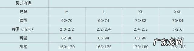 衣服尺码对照表 l号是多大尺码