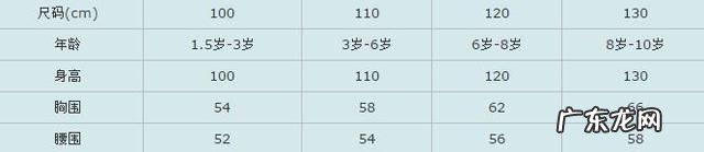 衣服尺码对照表 l号是多大尺码