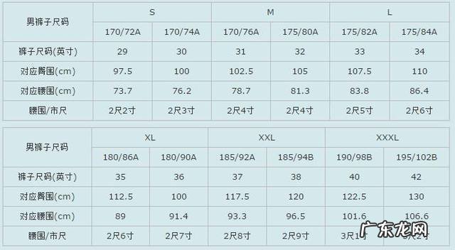 衣服尺码对照表 l号是多大尺码