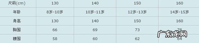 衣服尺码对照表 l号是多大尺码