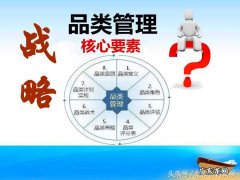 品类管理是做什么的？如何进行品类规划？