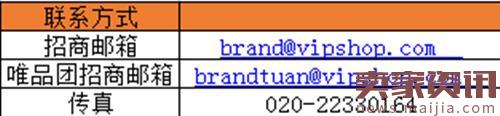 唯品会怎么入驻？