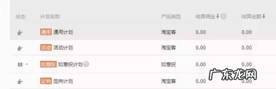 淘宝客群指数是什么？有什么作用？