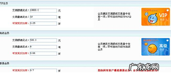 淘宝设置会员打折怎么做?怎么设置?