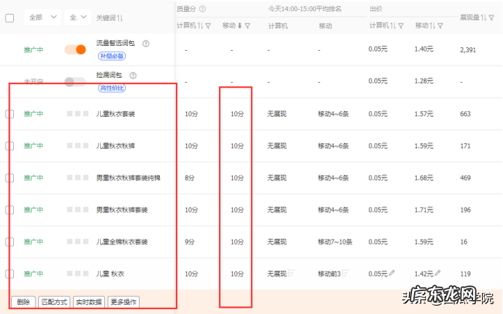 淘宝直通车质量分怎么提高(稳上10分的提高小妙招)