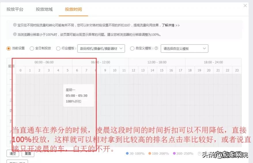 淘宝直通车质量分怎么提高(稳上10分的提高小妙招)