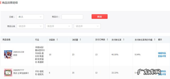 拼多多100万爆款，从选款测款开始！
